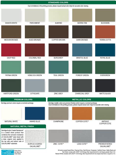 lyons metal roofing color chart